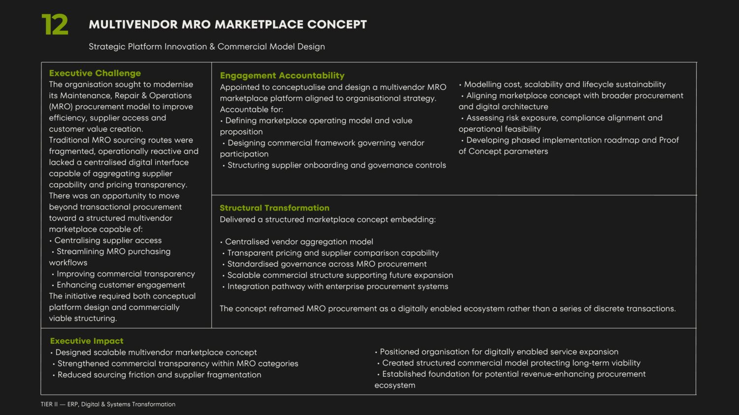 Multivendor MRO marketplace concept portfolio page
