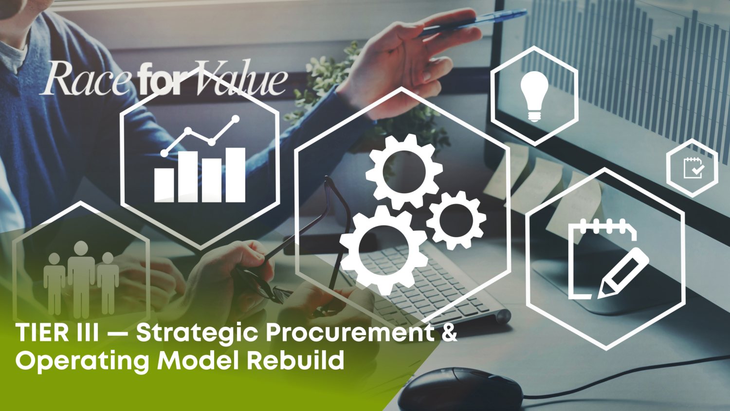 Tier III procurement operating model portfolio page